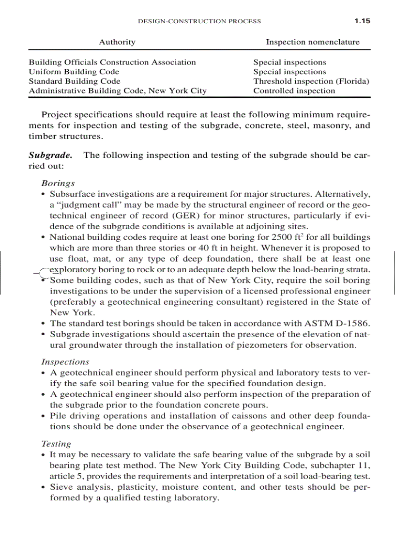 image for page Forensic Structural Engineering Handbook