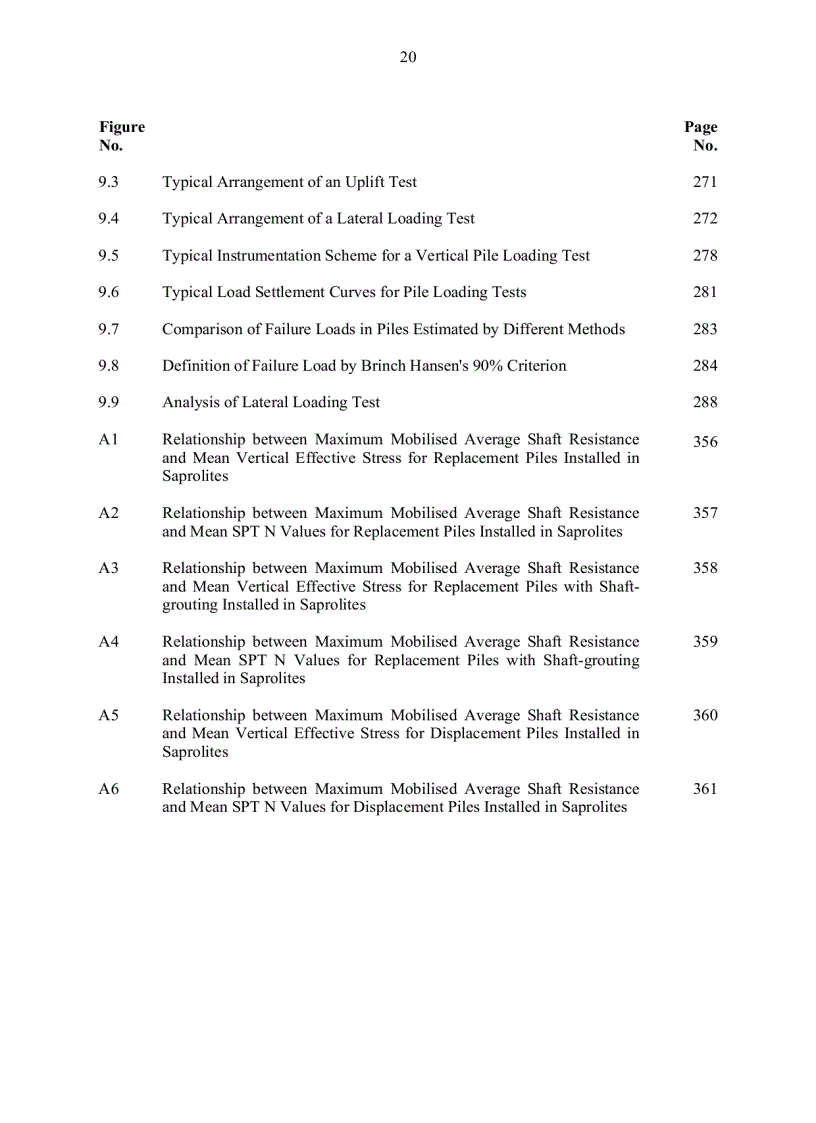 image for page Foundation Design and Construction