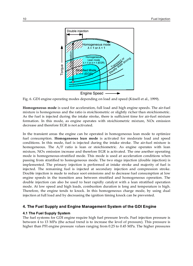 image for page Fuel Injection