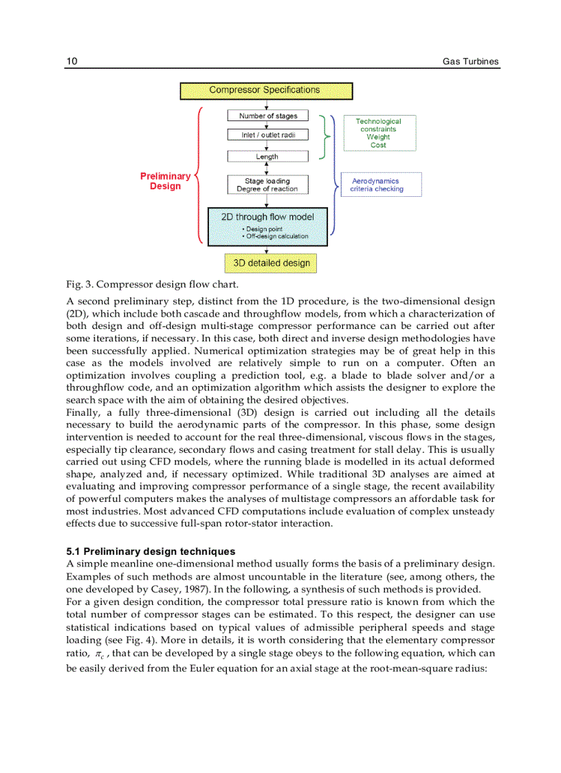 image for page Gas Turbines