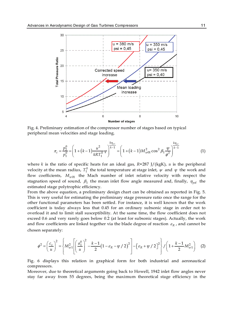 image for page Gas Turbines