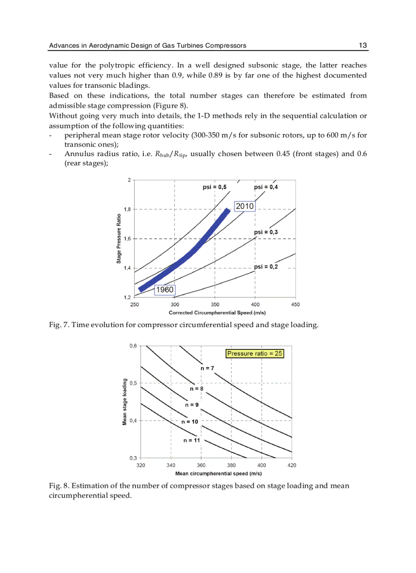 image for page Gas Turbines
