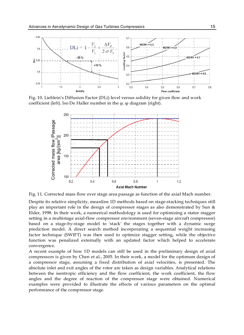 image for page Gas Turbines
