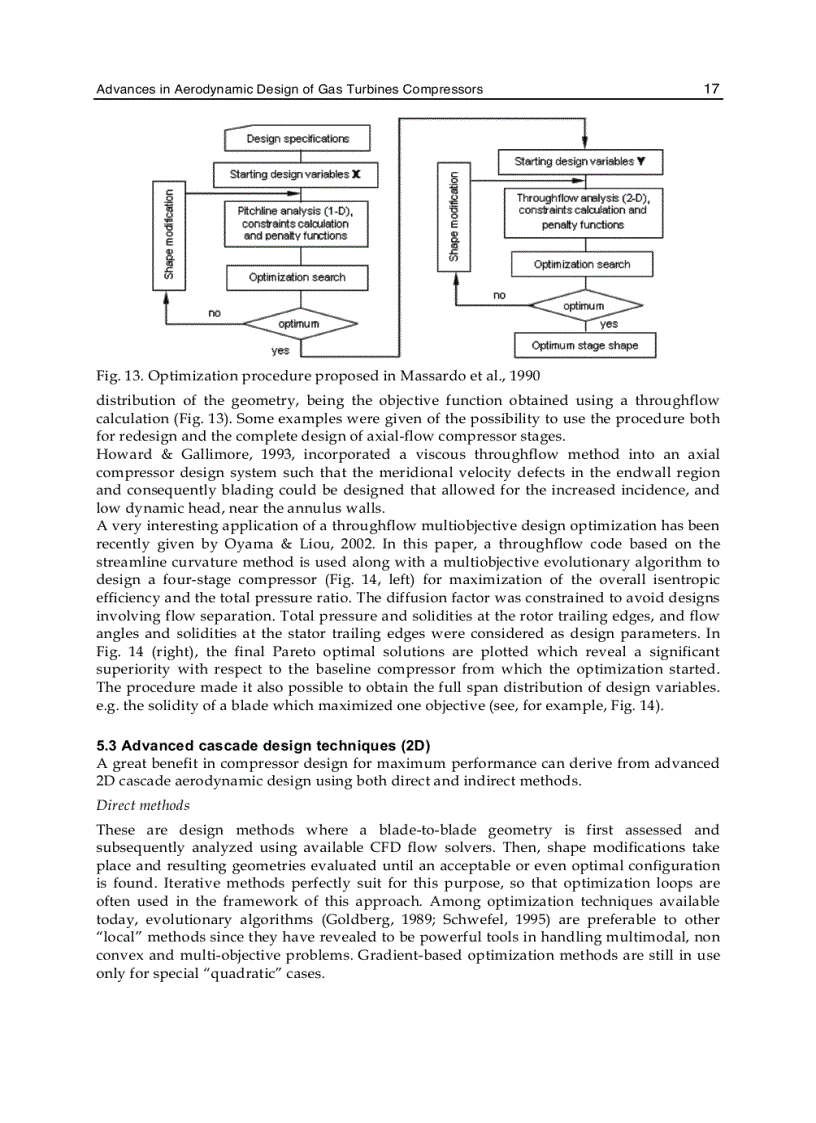 image for page Gas Turbines