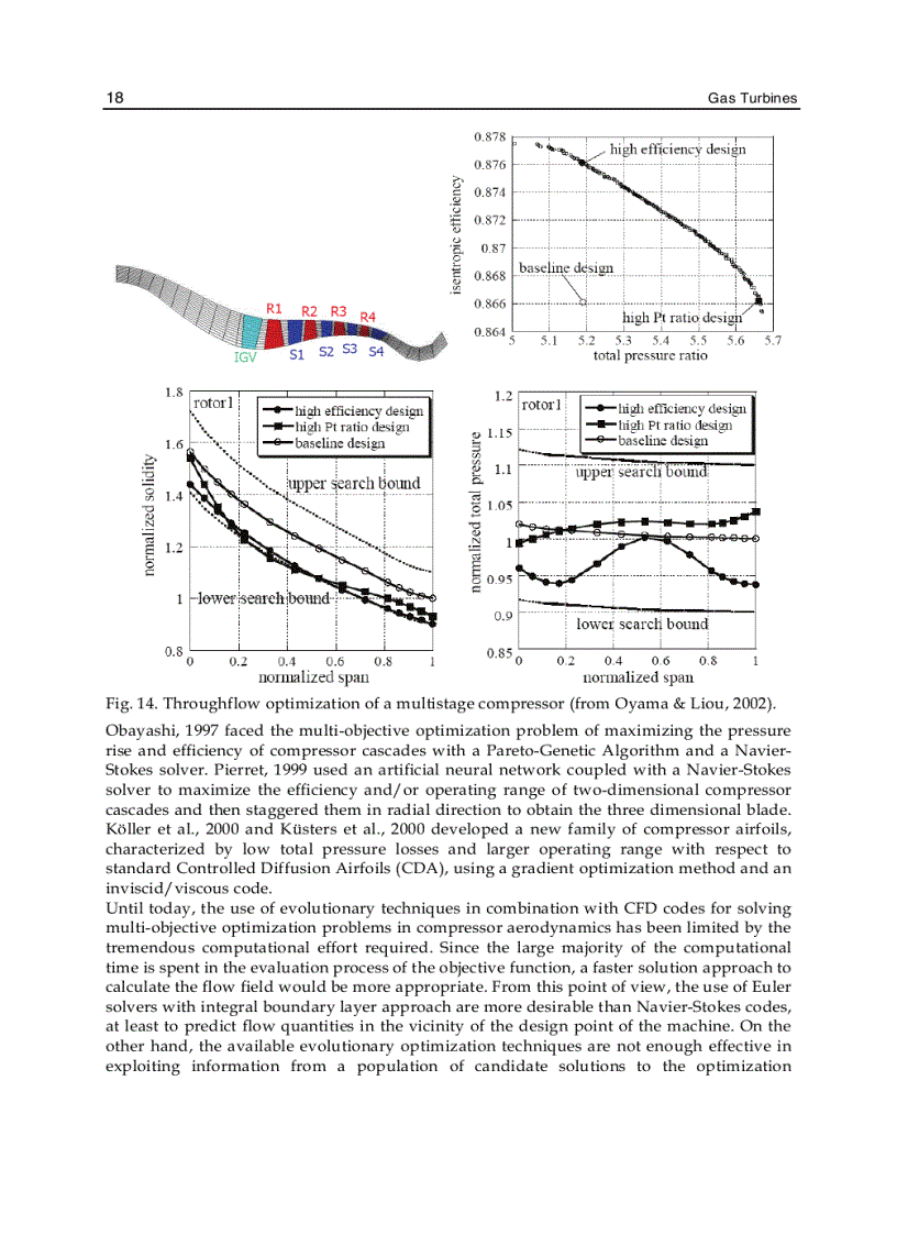 image for page Gas Turbines