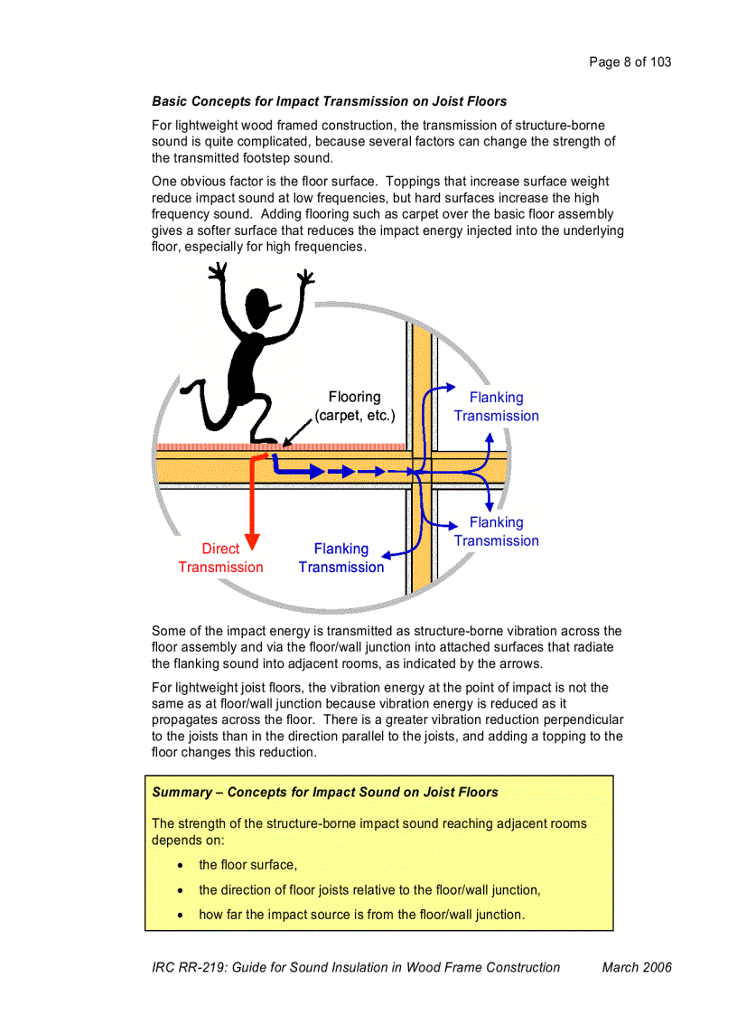 image for page Guide for Sound Insulation in Wood Frame Construction