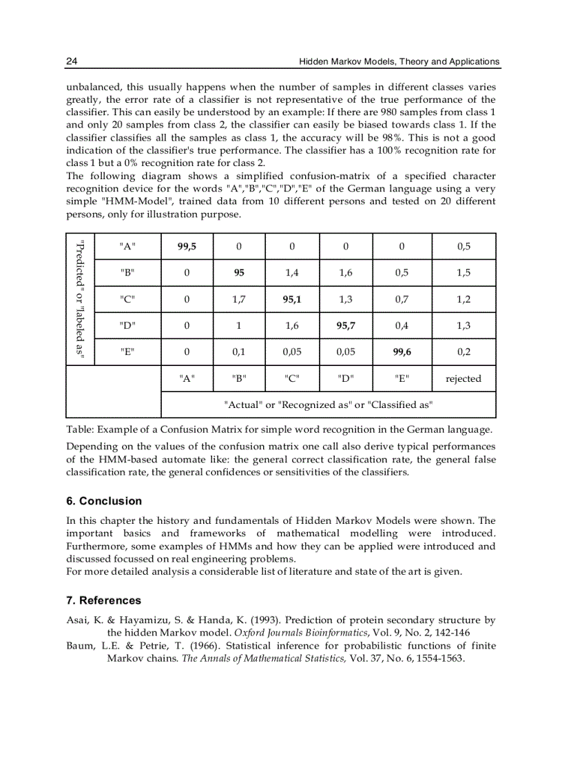 image for page Hidden Markov Models Theory and Applications