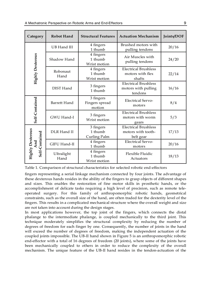 image for page Intelligent Mechatronics