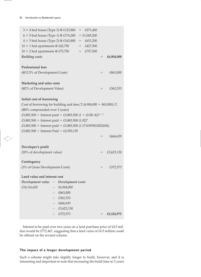 image for page Introduction to Residentail Layout