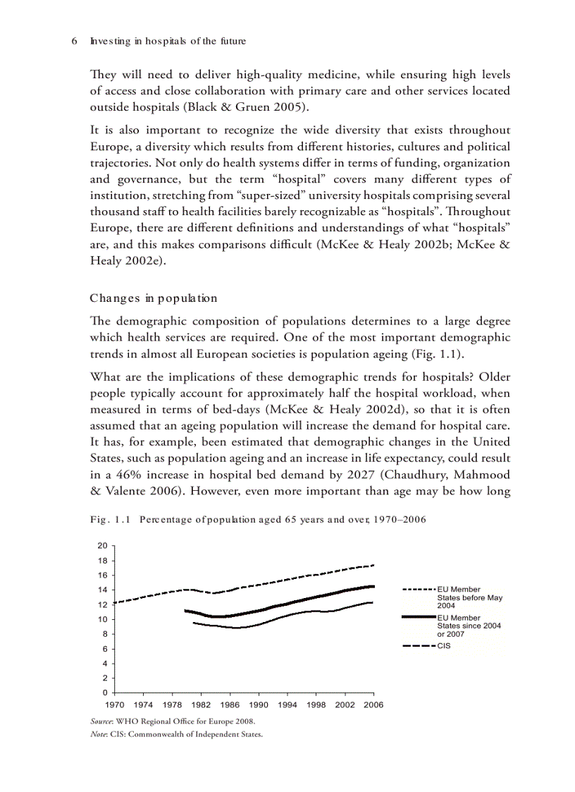 image for page Investing in Hospitals of the Future