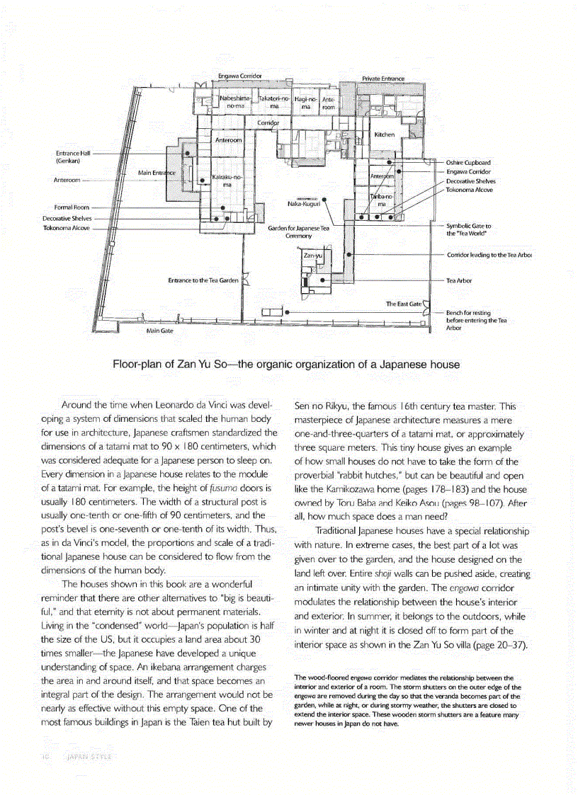 image for page Japan Style Architecture