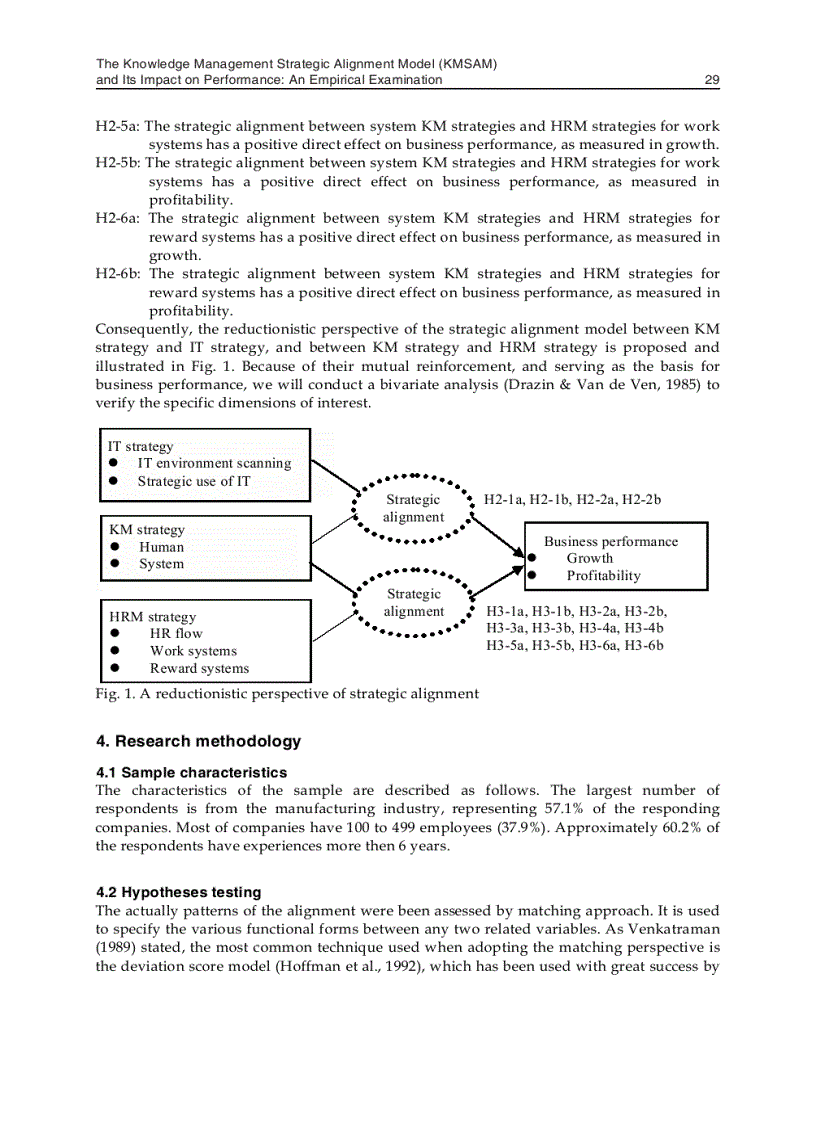 image for page Knowledge Management