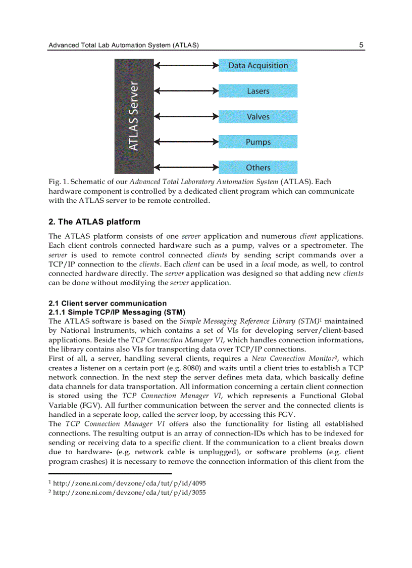 image for page Labview Modeling Programming and Simulations