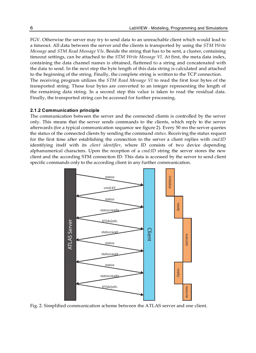 image for page Labview Modeling Programming and Simulations