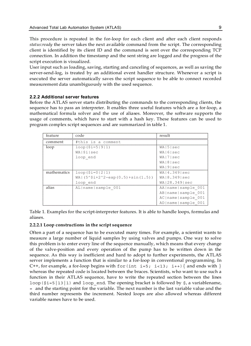 image for page Labview Modeling Programming and Simulations