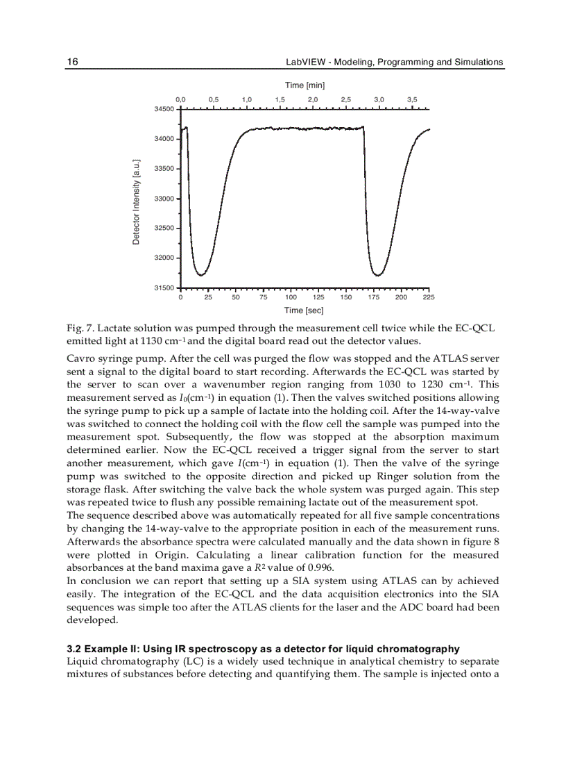 image for page Labview Modeling Programming and Simulations