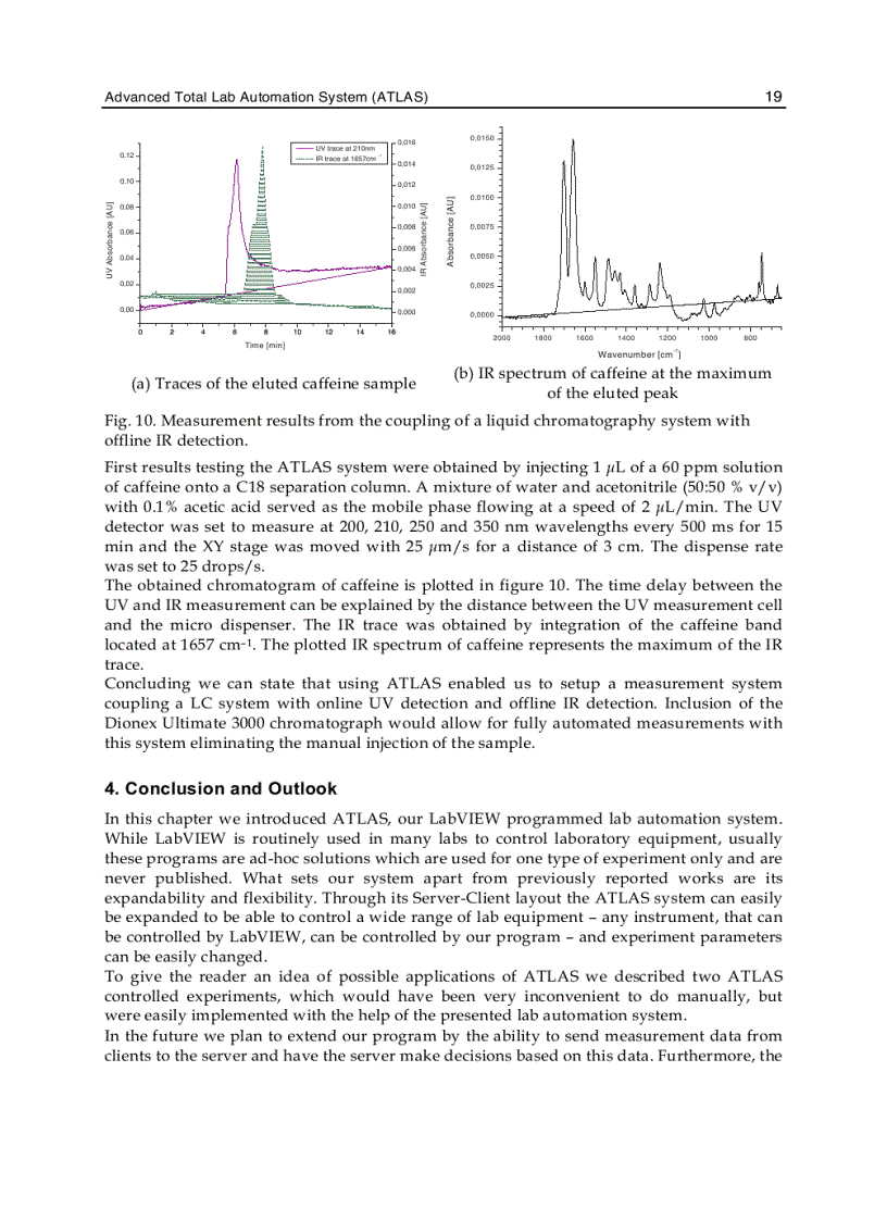 image for page Labview Modeling Programming and Simulations