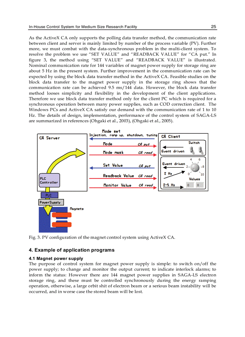 image for page Labview Modeling Programming and Simulations