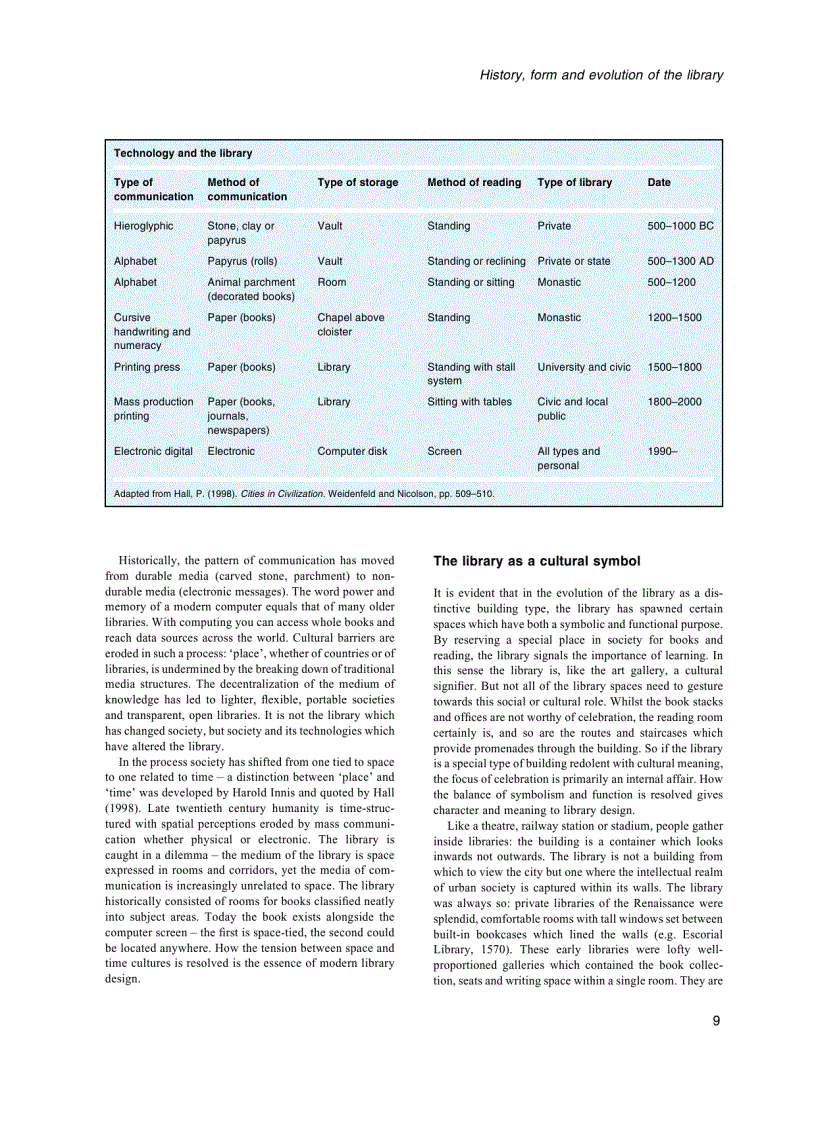 image for page Libraries and Learning Resource Centres 2nd Edition
