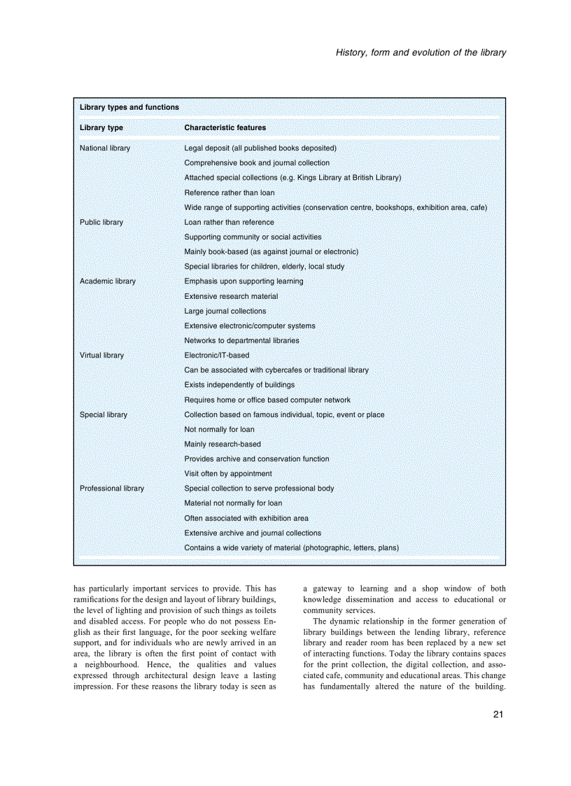 image for page Libraries and Learning Resource Centres 2nd Edition