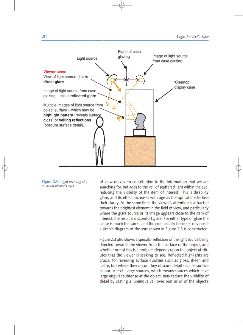 image for page Light for Arts Sake