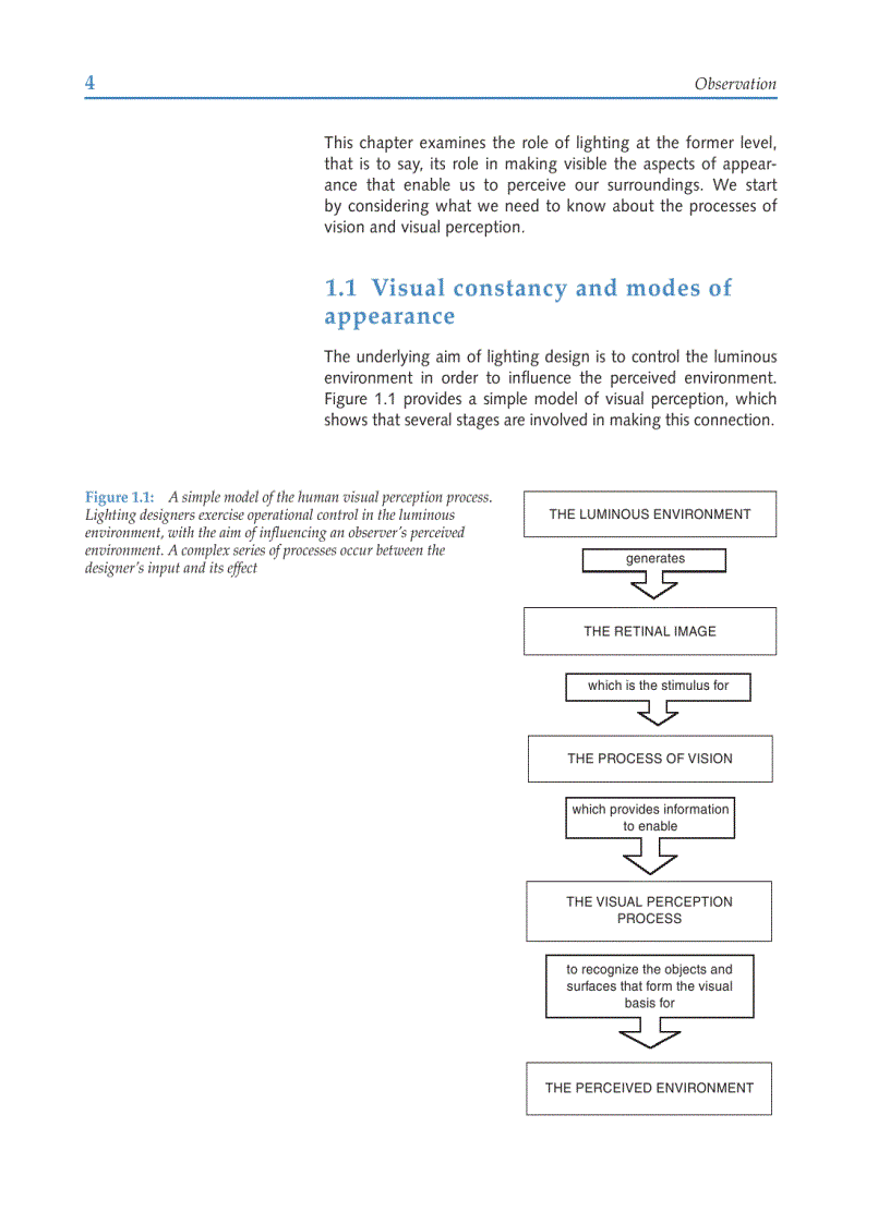 image for page Lighting by Design 2nd Edition