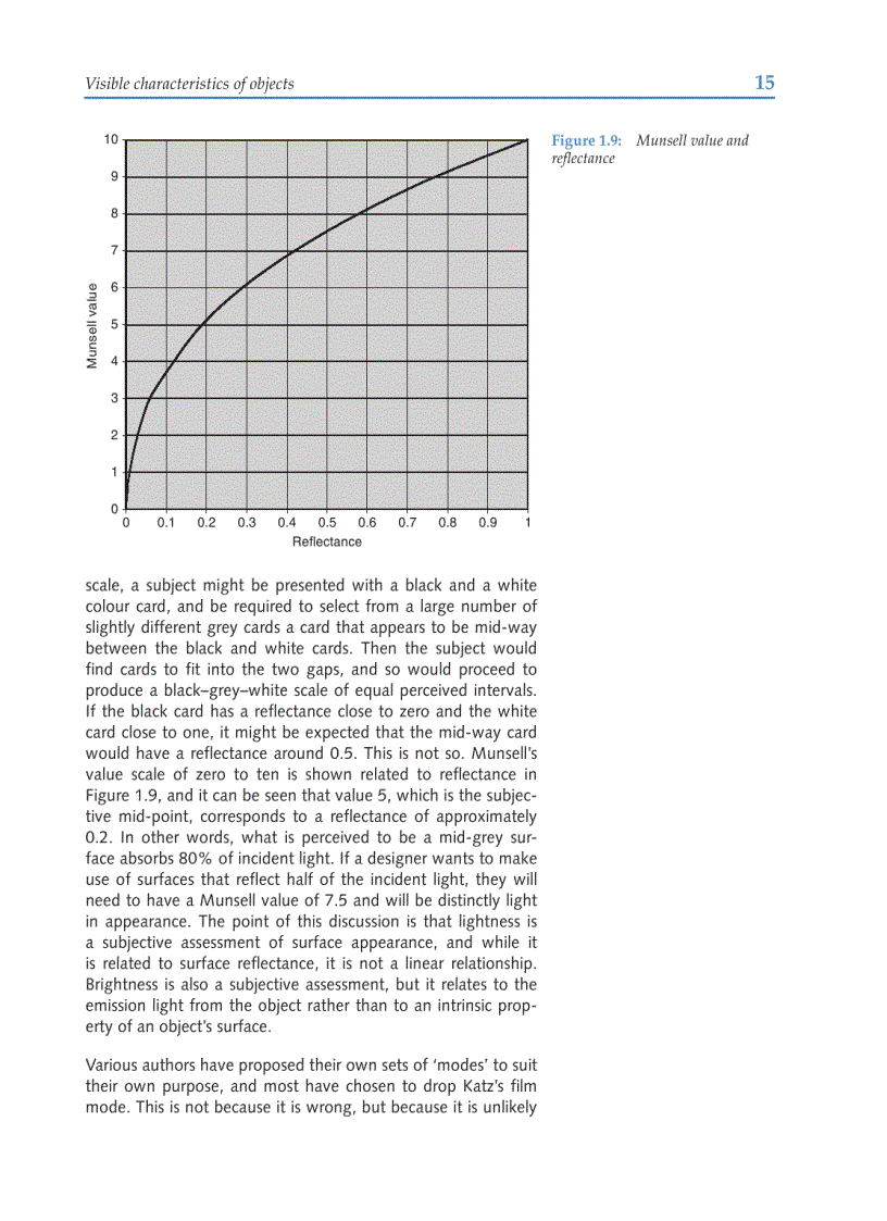 image for page Lighting by Design 2nd Edition