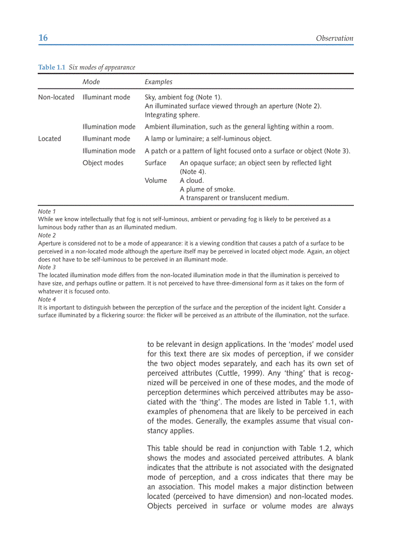 image for page Lighting by Design 2nd Edition