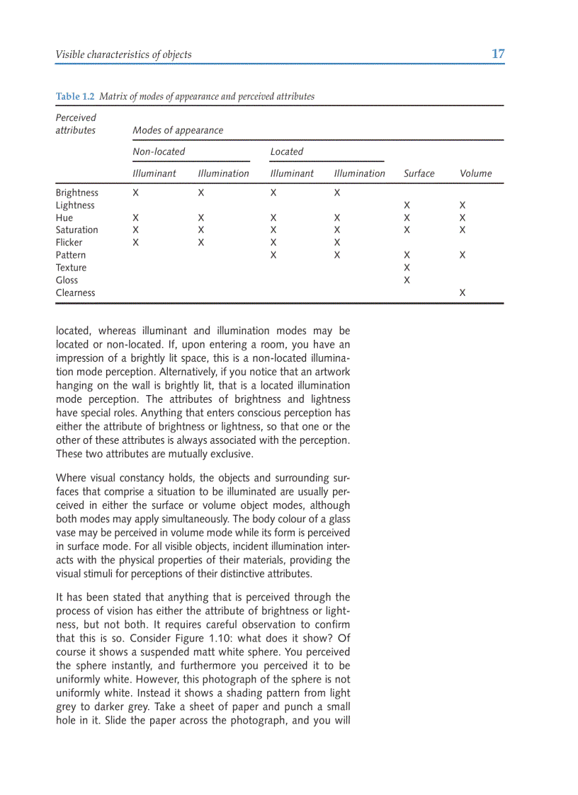 image for page Lighting by Design 2nd Edition