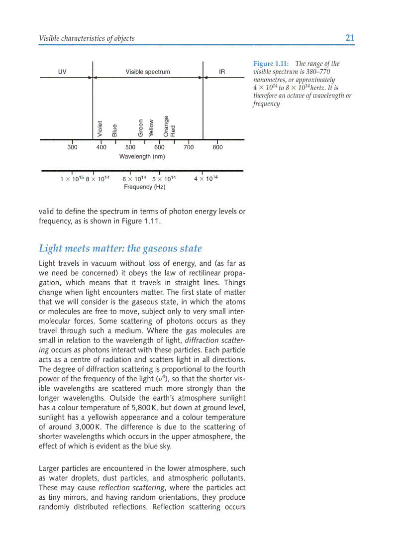 image for page Lighting by Design 2nd Edition