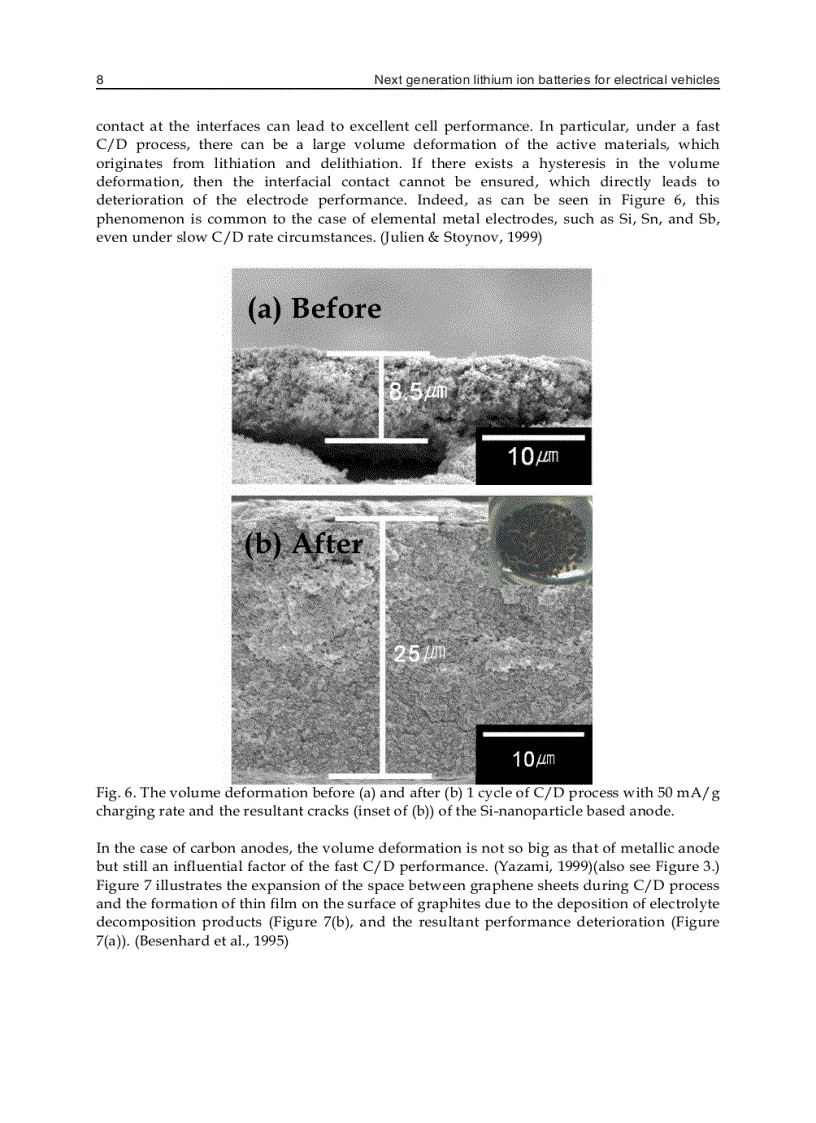 image for page Lithium ion Batteries 1