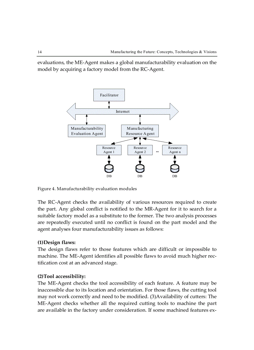 image for page Manufacturing the Future