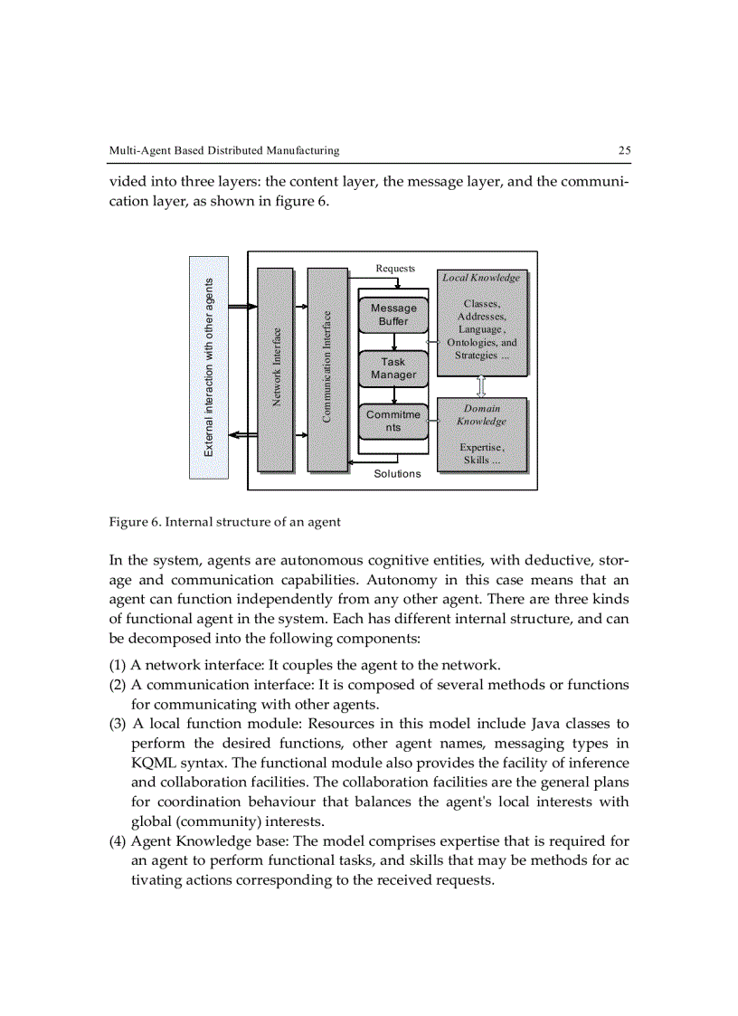 image for page Manufacturing the Future