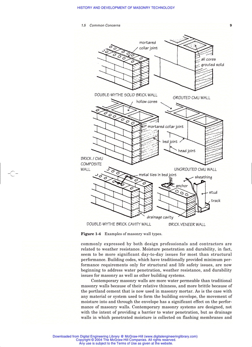 image for page Masonry Design and Detailing