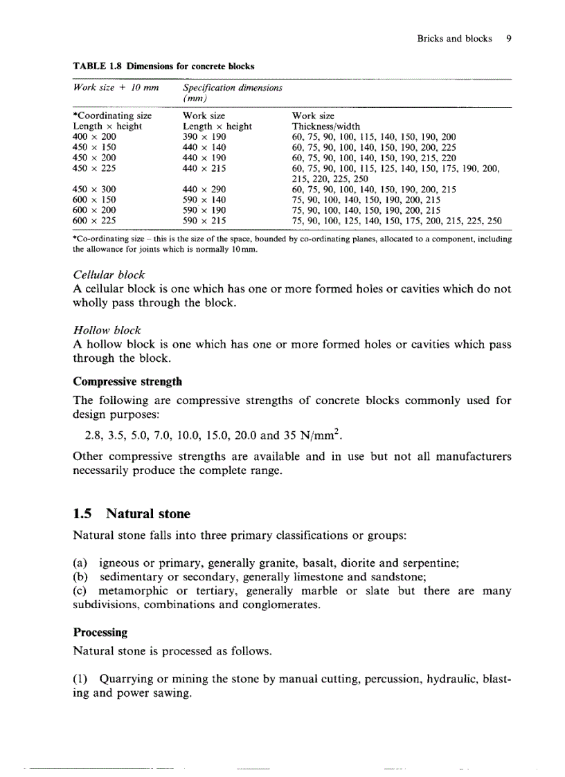 image for page Masonry Walls Specification and Design
