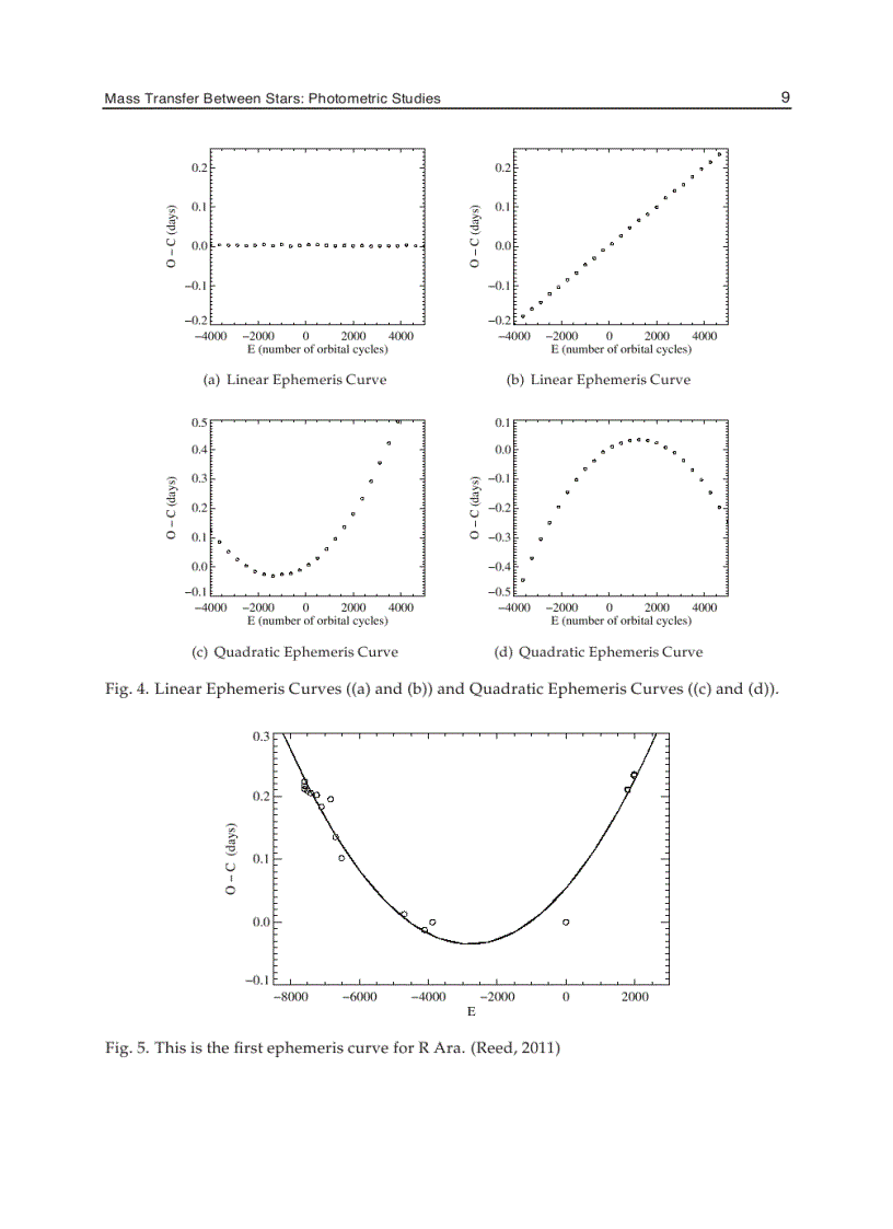 image for page Mass Transfer Advanced Aspects