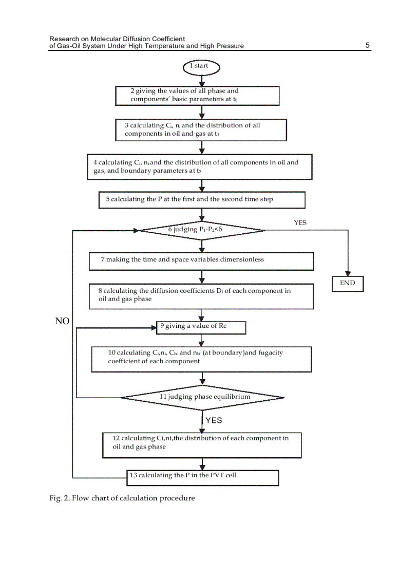 image for page Mass Transfer in Chemical Engineering Processes