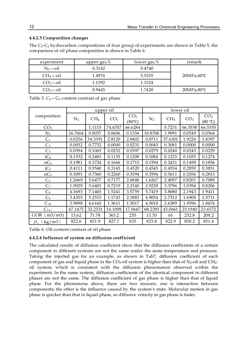 image for page Mass Transfer in Chemical Engineering Processes