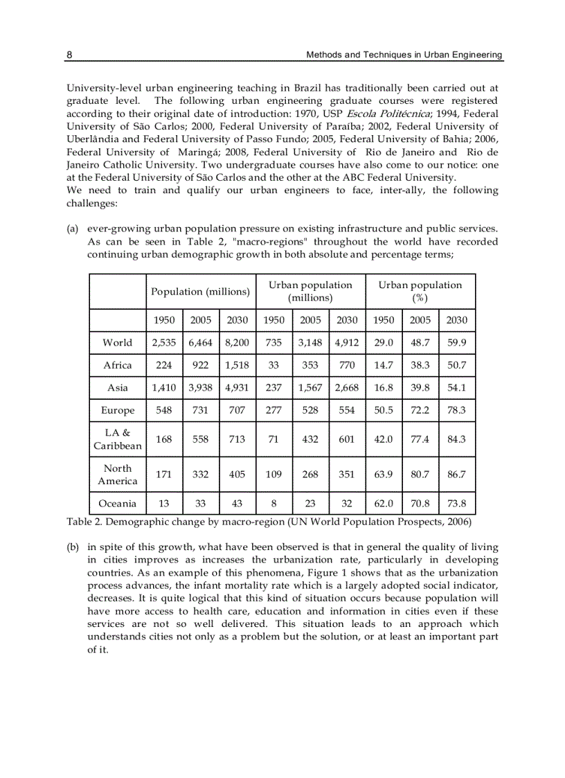 image for page Methods and Techniques in Urban Engineering