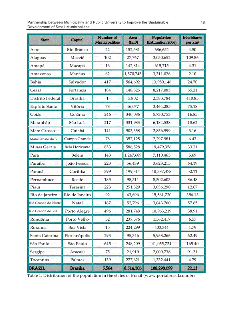 image for page Methods and Techniques in Urban Engineering