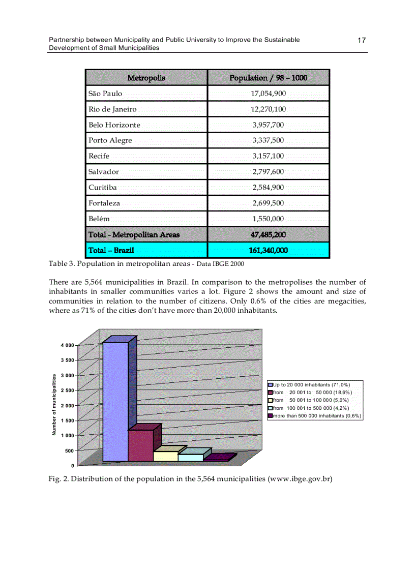 image for page Methods and Techniques in Urban Engineering