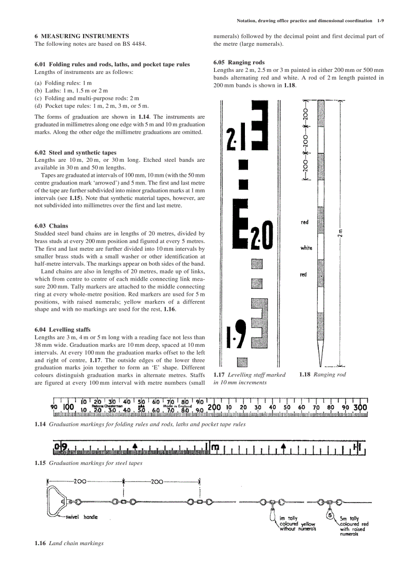image for page Metric Handbook Planning and deign data 3rd Edition