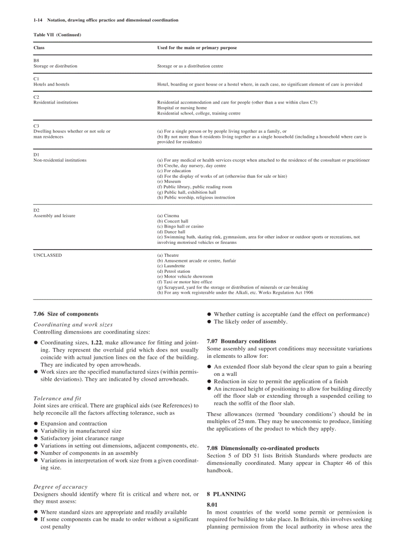 image for page Metric Handbook Planning and deign data 3rd Edition