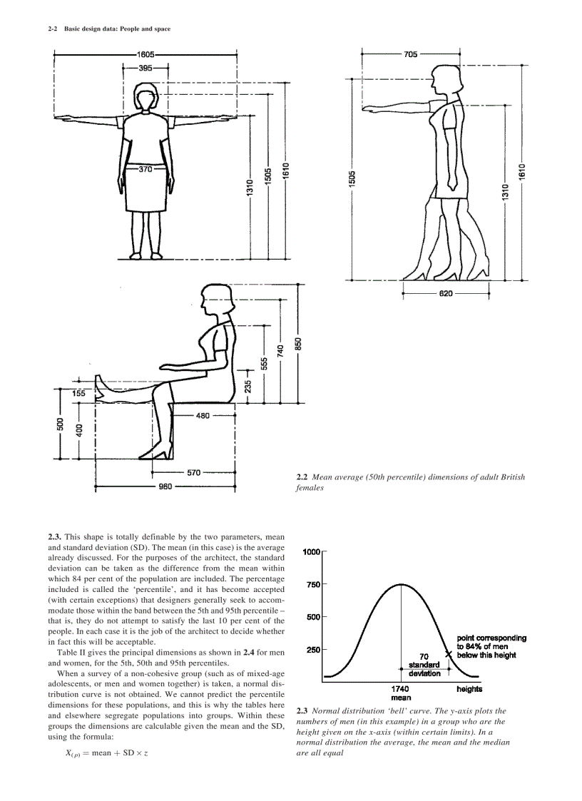 image for page Metric Handbook Planning and deign data 3rd Edition