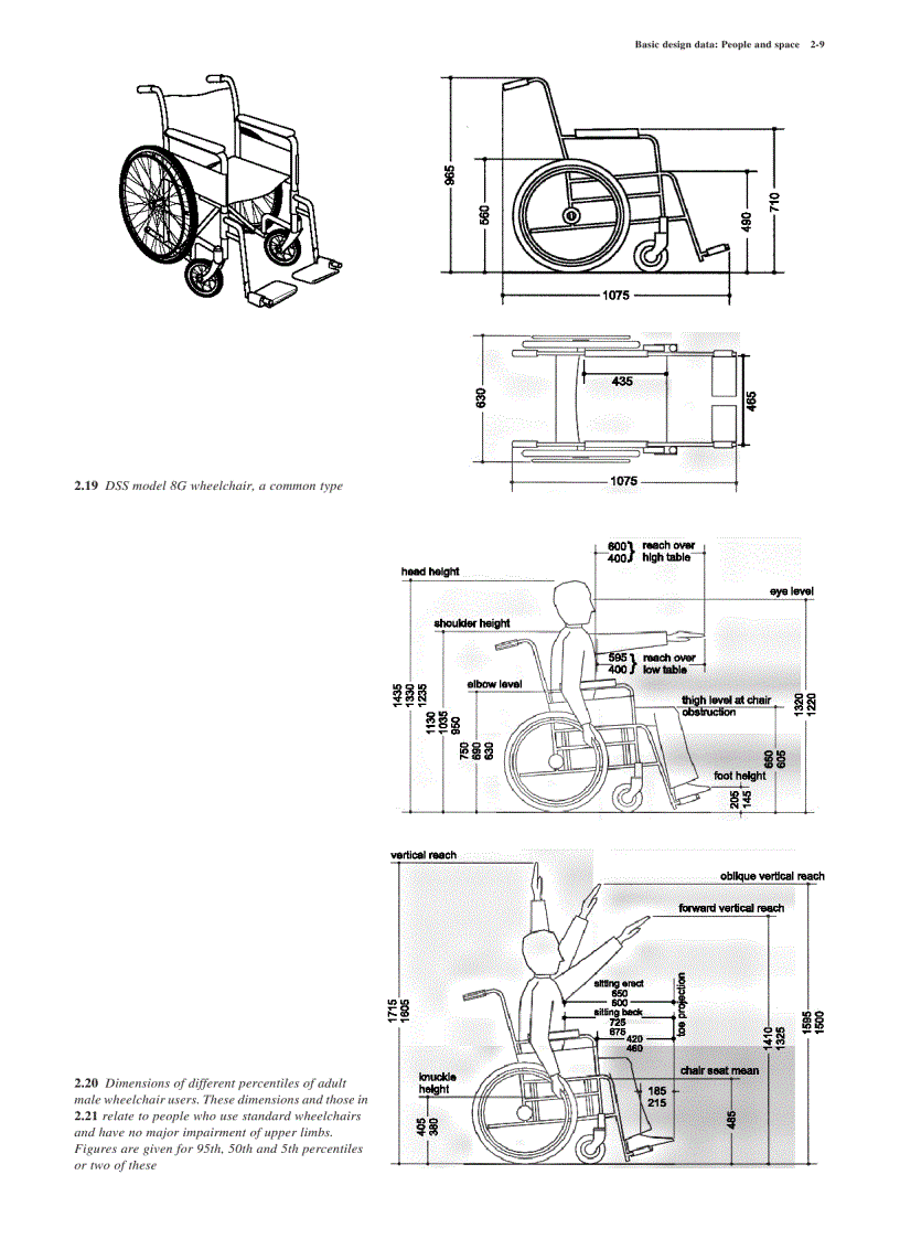 image for page Metric Handbook Planning and deign data 3rd Edition