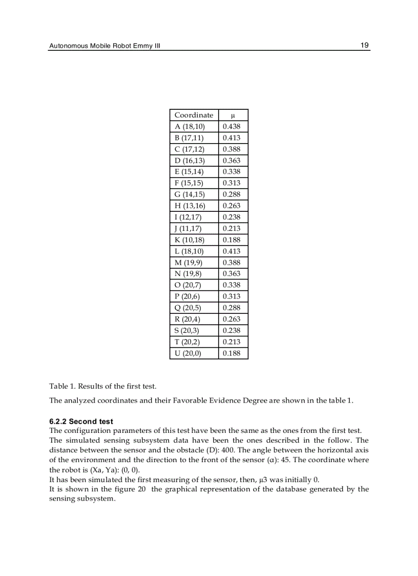 image for page Mobile Robots Current Trends