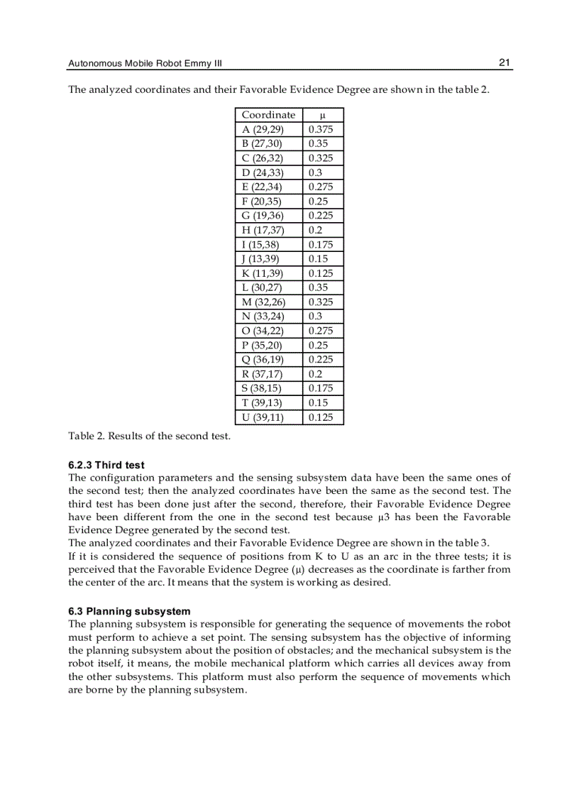 image for page Mobile Robots Current Trends