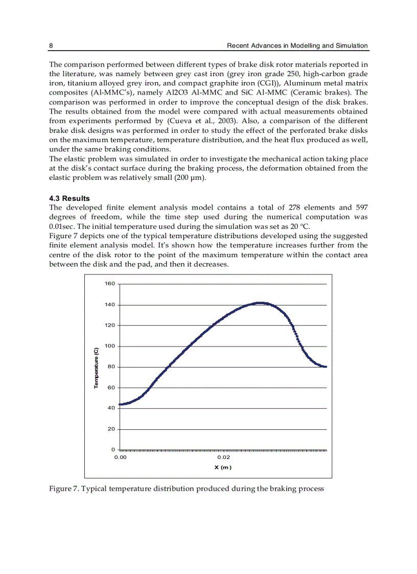 image for page Modelling and Simulation