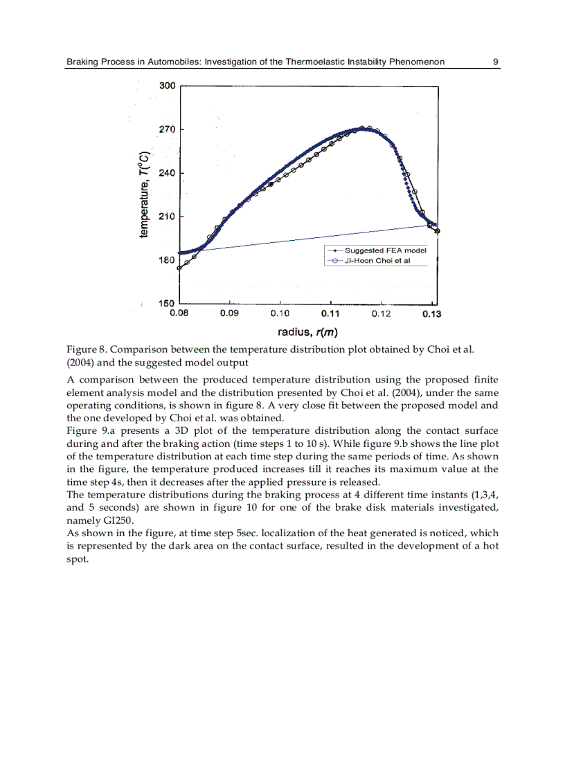 image for page Modelling and Simulation