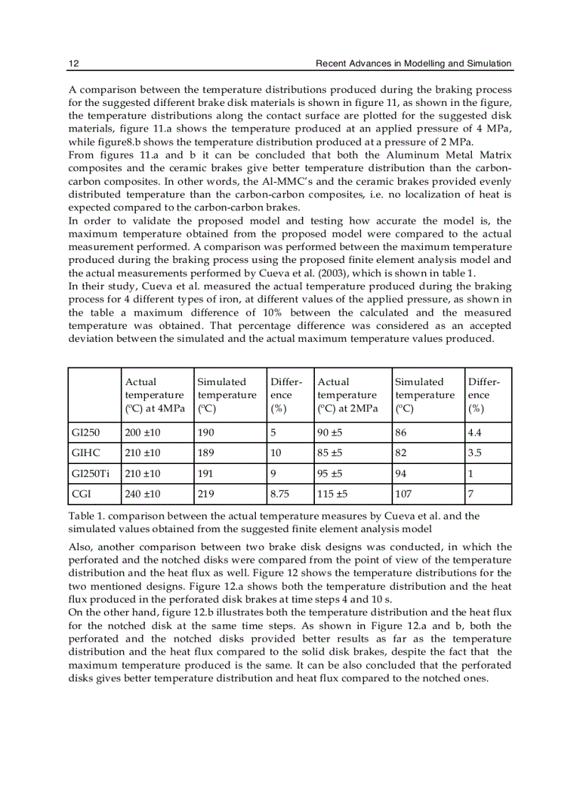 image for page Modelling and Simulation